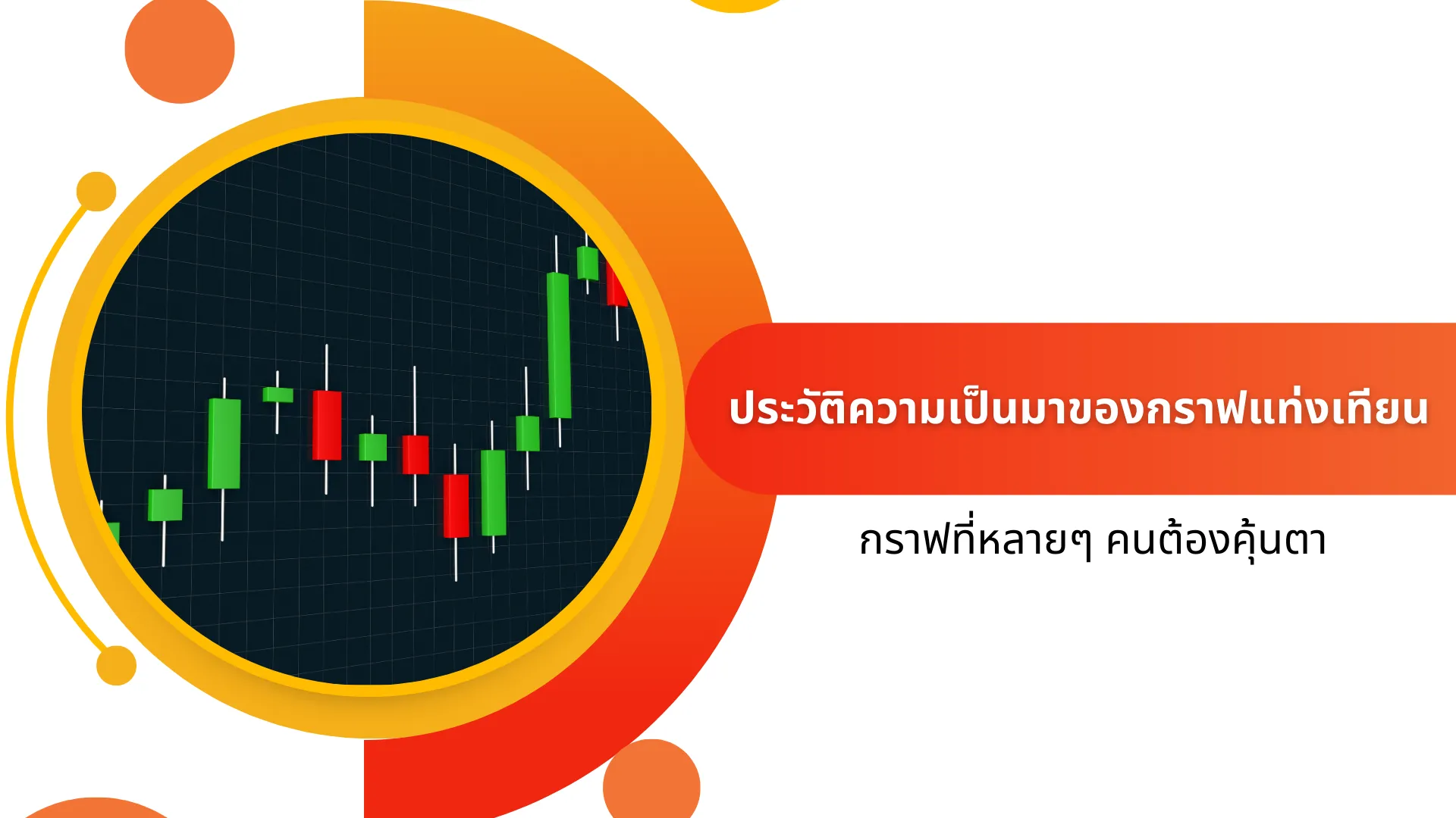 กราฟแท่งเทียน (Candlestick Patterns)