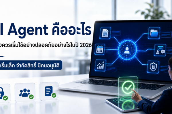 AI Agent คืออะไร ธุรกิจควรเริ่มใช้อย่างปลอดภัยอย่างไรในปี 2026